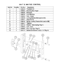 360-T & 360-T-BE CONTROL